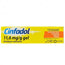 Cinfadol Gel 11.6 mg 60 g