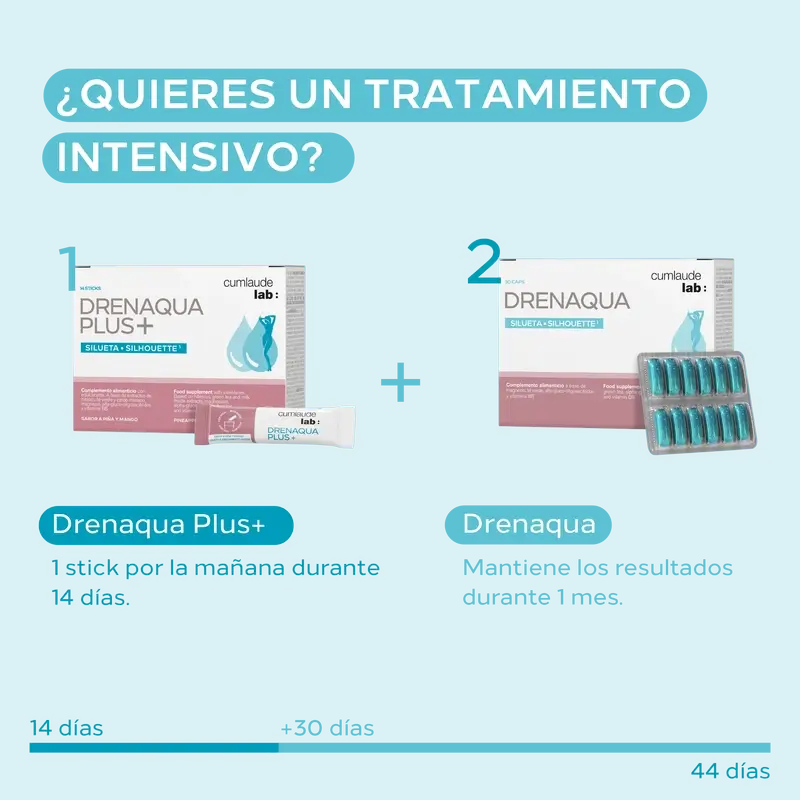 Cumlaude Lab Drenaqua, 30 Kapseln