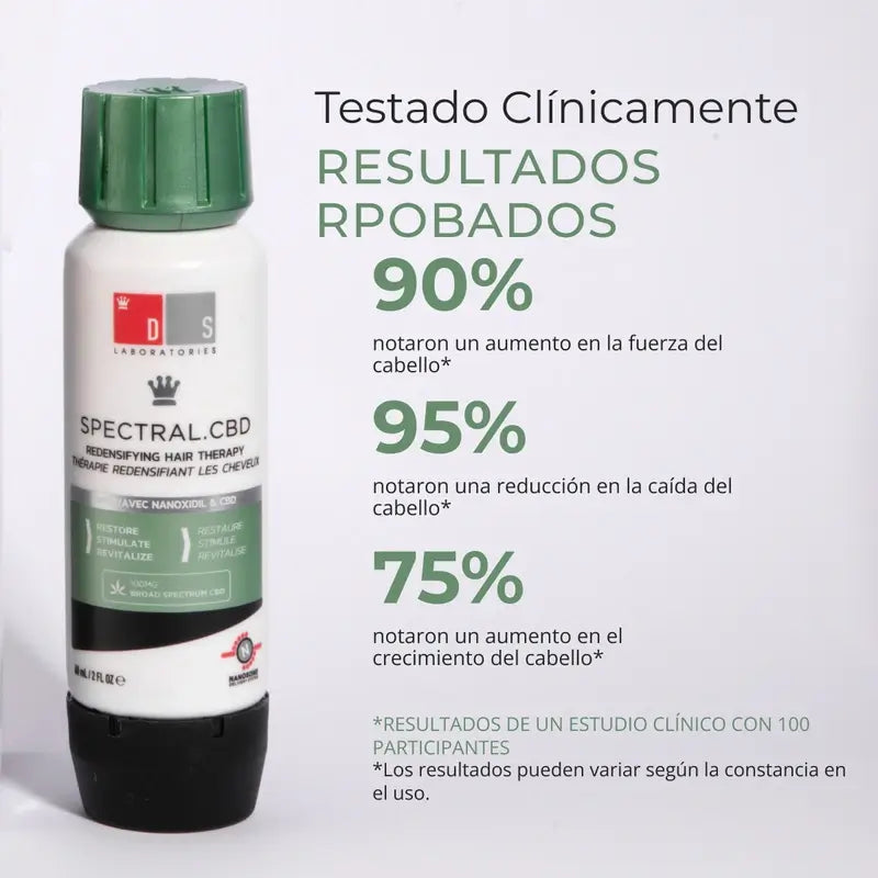 Ds Laboratories Spectral Cbd Haarausfall Lotion, 60 ml