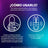 Durex Pack Hot Effect Lubricant + Cool Effect Lubricant + Diablillo Vibrating Ring