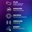 Durex Pack Hot Effect Lubricant + Cool Effect Lubricant + Diablillo Vibrating Ring