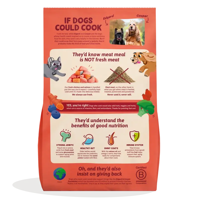 Edgard & Cooper Hundefutter 2.5kg Huhn Bauernhof Huhn