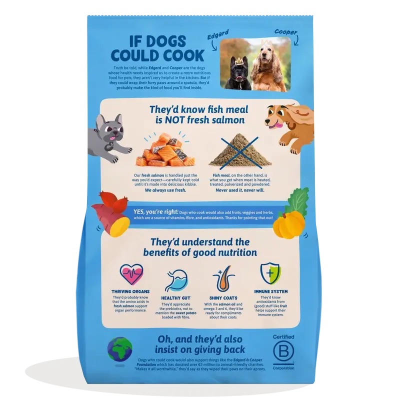 Edgard & Cooper Hundefutter 2.5kg Norwegischer Lachs
