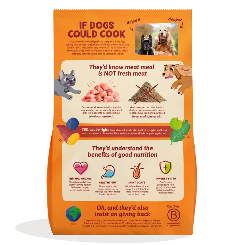 Edgard & Cooper Hund Adult Trocken Huhn M 1Kg