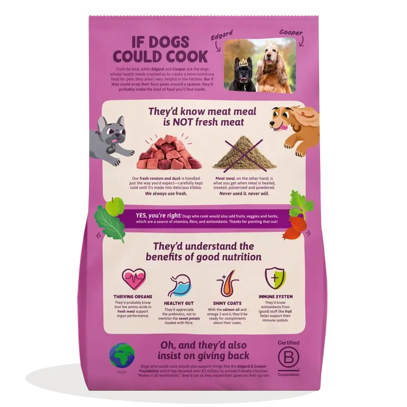 Edgard & Cooper Dog Adult Trockenfleisch Wild/Ente M 7Kg