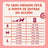 Edgard & Cooper Hund Senior Trocken Huhn/ Lachs M 7Kg