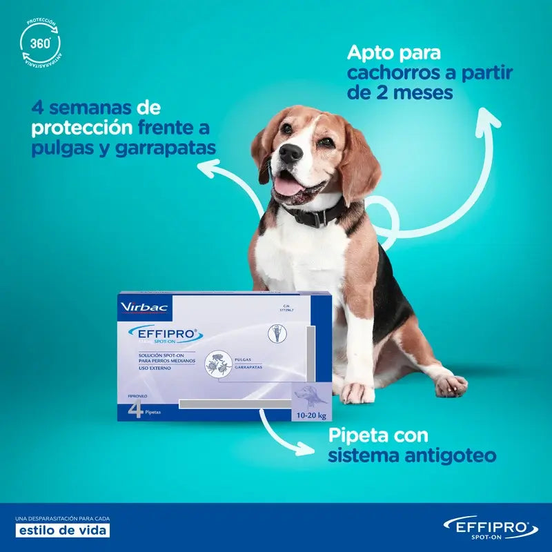 Effipro Spot-On Hund 402 Mg +40Kg, 24Pellets