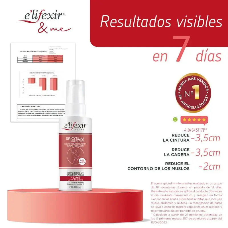 Elifexir Spicyslim Intensive Fettverbrennung Leistungsstarke Öl 150Ml