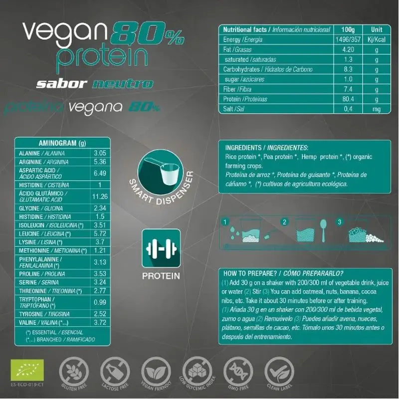 Energy Feelings Veganes Protein 80% Neutral 1Kg. Öko-Veganer Sg