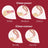 Enna Cycle Disc Menstruationstasse