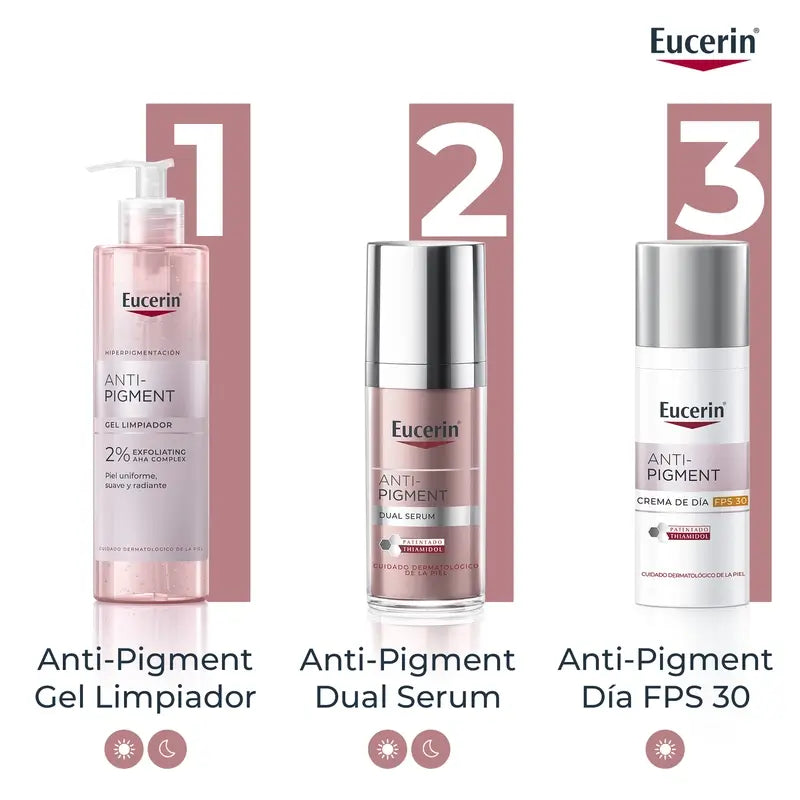 Eucerin Anti-Pigment-Reinigungsgel, 400Ml
