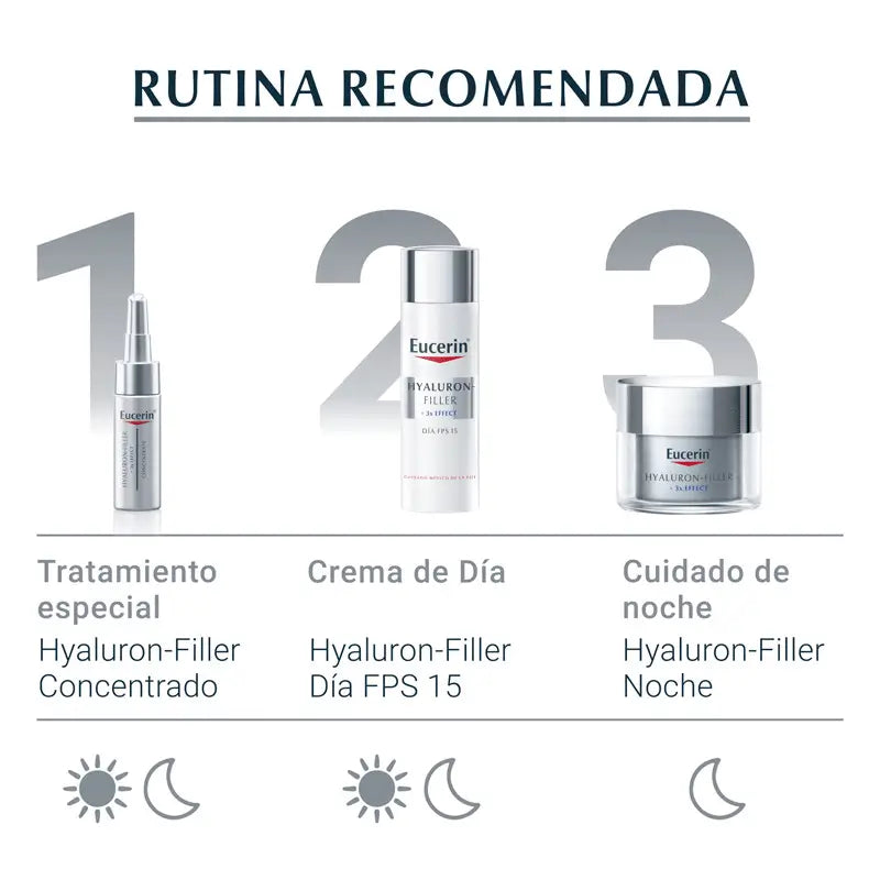 Eucerin Hyaluron Gesichtsauffüller 3X Nachteffekt 50ml