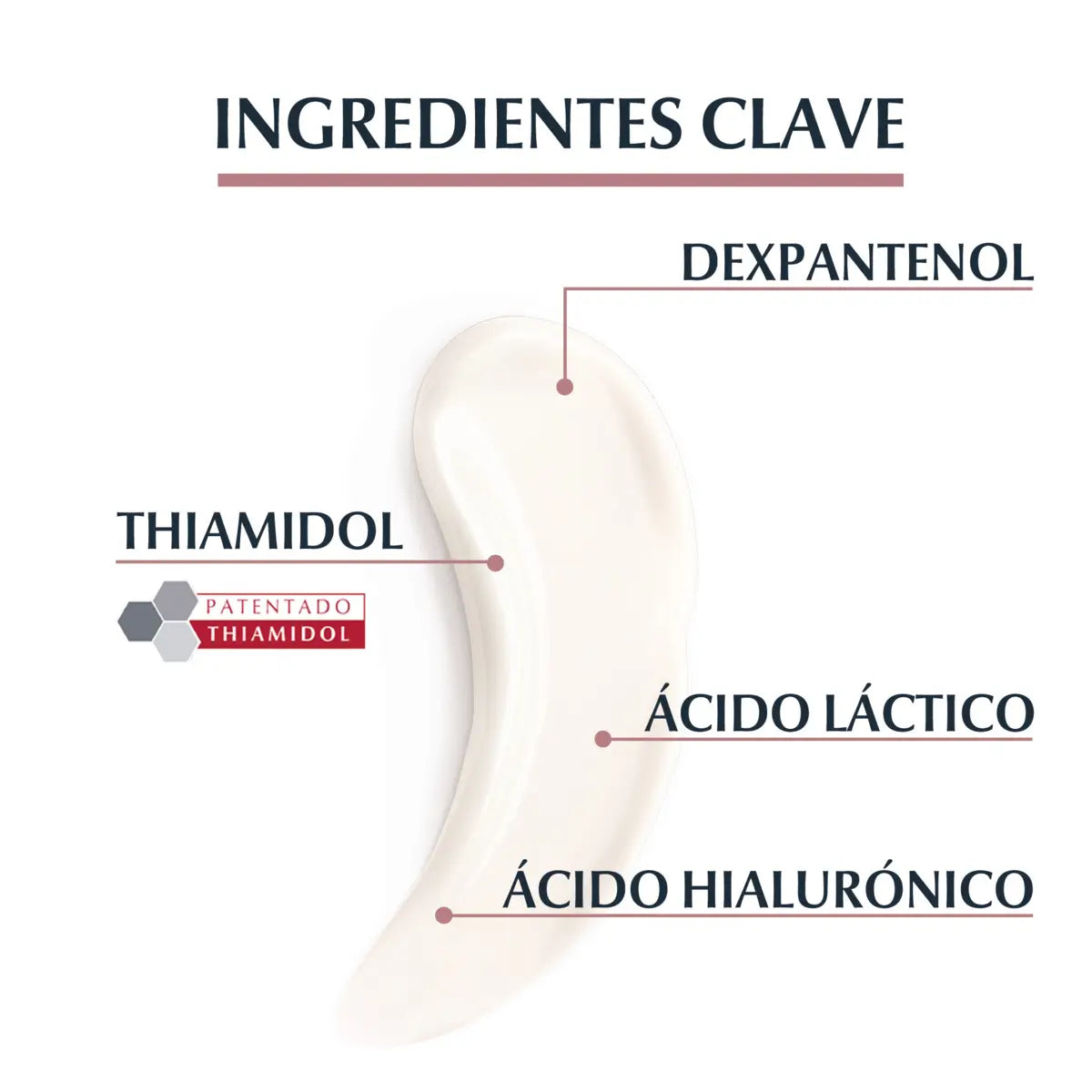 Eucerin Antipigment Körpercreme für lokalisierte Bereiche 200Ml