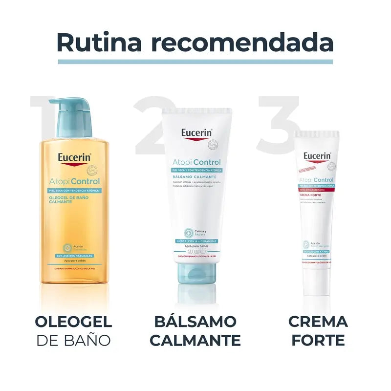 Eucerin Atopicontrol Forte Creme, 40 ml