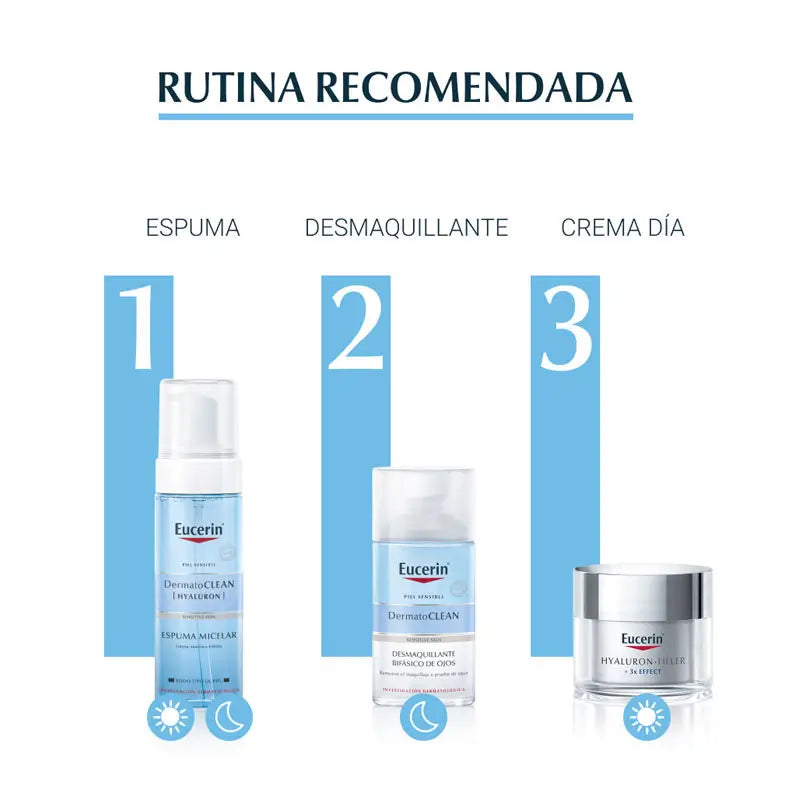 Eucerin Dermatoclean Augen-Make-up-Entferner 125 ml