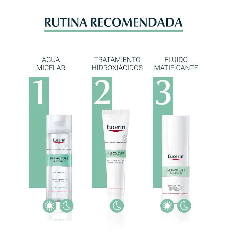Eucerin Dermopure Mizellenwasser, 200 ml