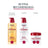 Eucerin Lippenschutz Packung Ph5, 2X48 gr