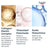 Hyaluron-Filler + Elasticity Handcreme