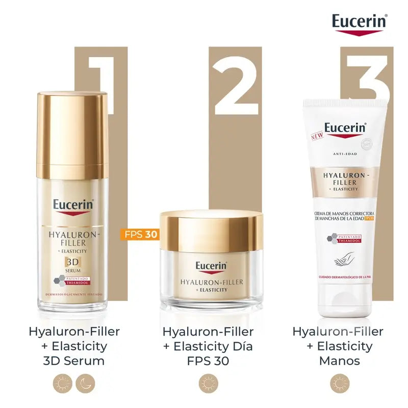 Hyaluron-Filler + Elasticity Handcreme