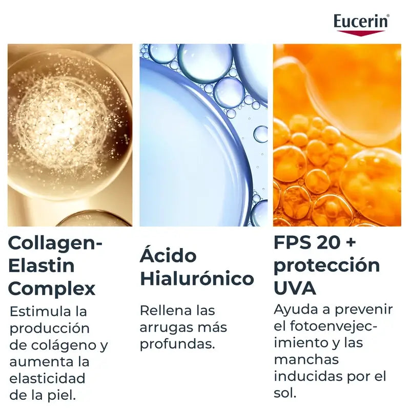 Eucerin Hyaluron Filler + Elastizität Augenkontur, 15 ml