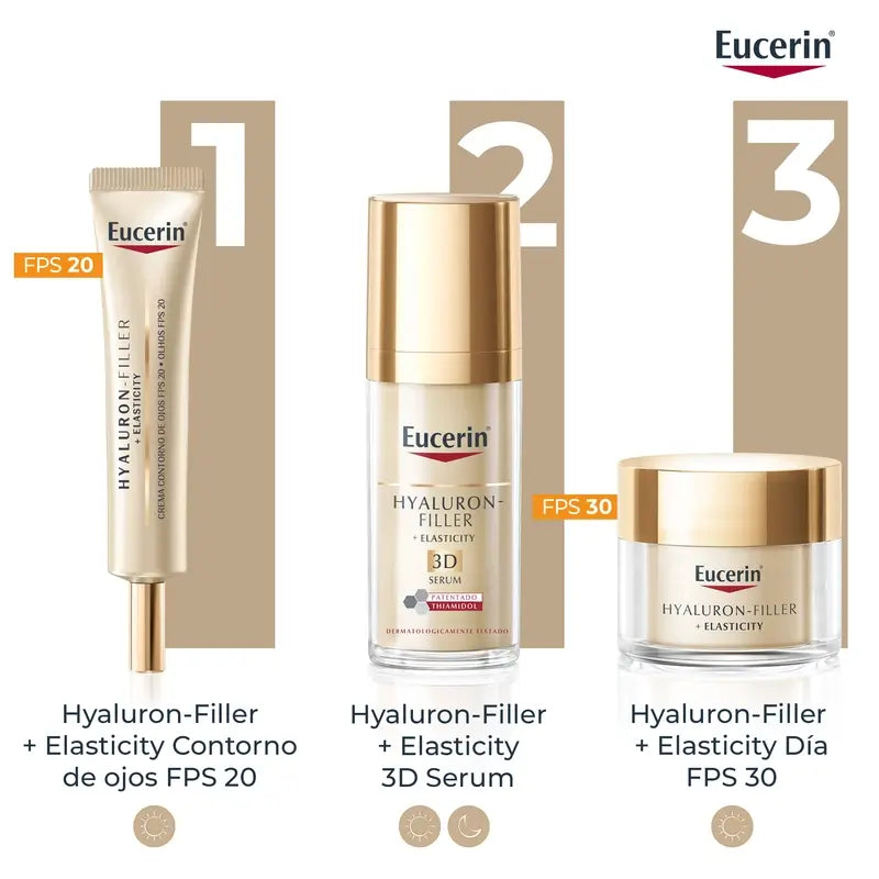 Eucerin Hyaluron Filler + Elastizität Augenkontur, 15 ml