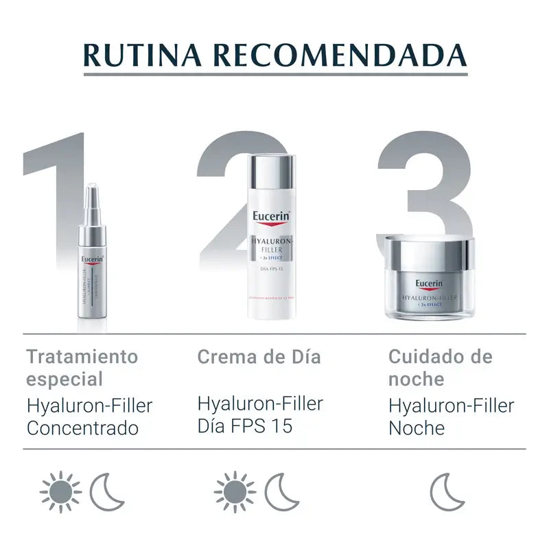 Eucerin Hyaluron-Füllstoff Normal/Mischt, 50 ml