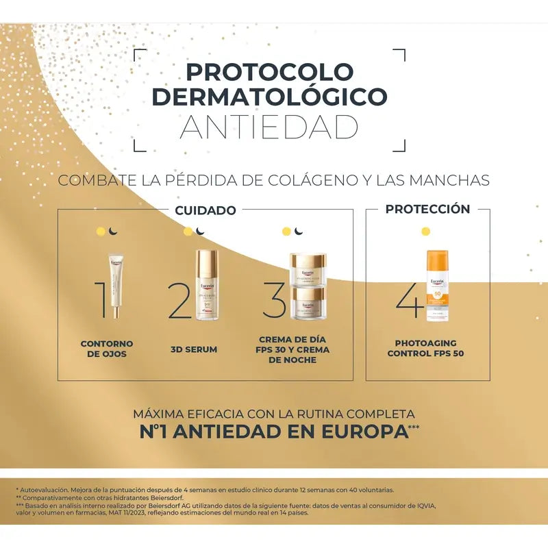 Eucerin Anti-Ageing Pack Hyaluron-Filler Elastizität Tag Fps 30 50Ml + 2 Minis Photoaging Control Fps 50+ 2X5Ml