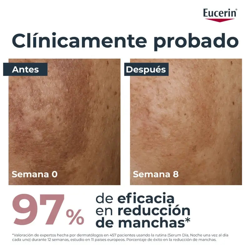 Eucerin Depigmenting Serum Tag & Nacht Routine