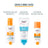 Eucerin Dry Touch Clear Sun Spray SPF50+, 200 ml