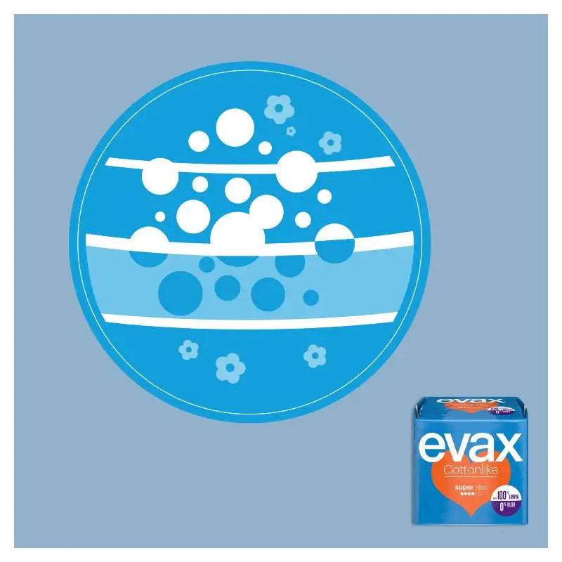 Evax Cottonlike Super Pads mit Flügeln 12 Stück