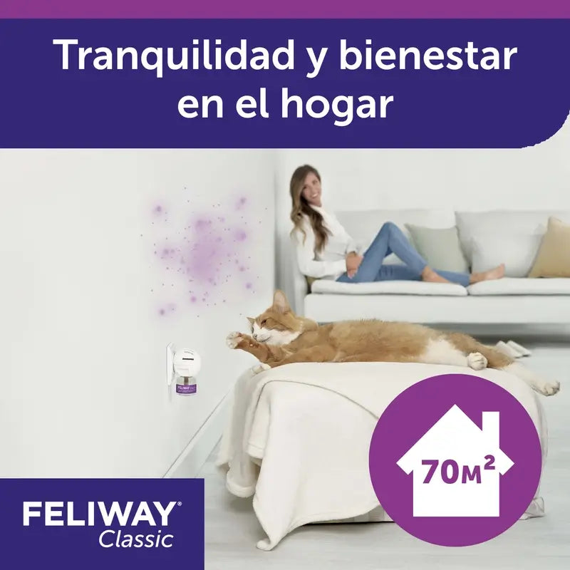 Feliway Klassisch 3X48 ml