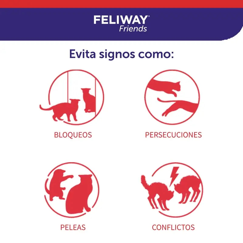 Ceva Feliway Friends Nachfüllpackung 48 ml
