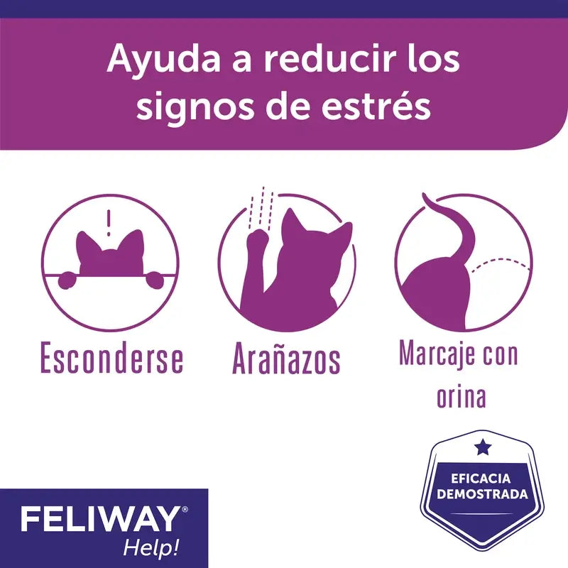 Feliway Help 3 Nachfüllungen