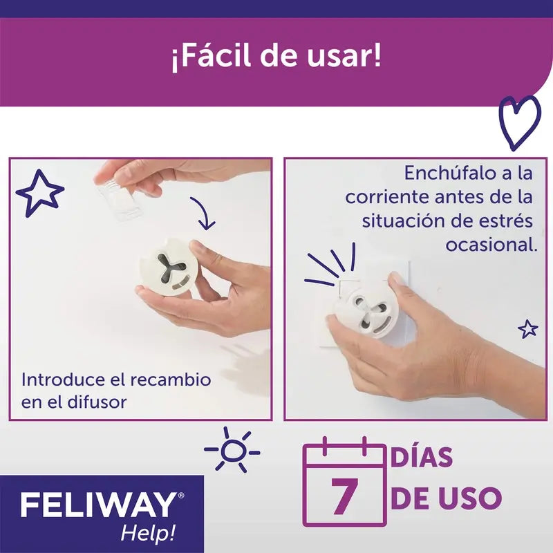 Feliway Help Diffusor + Nachfüllung