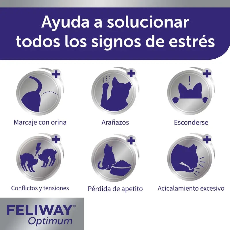 Feliway Optimum Diffusor + Nachfüllung 48 ml