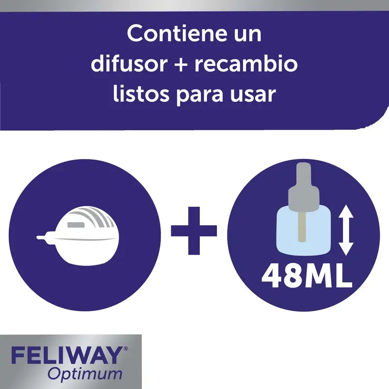 Feliway Optimum Diffusor + Nachfüllung 48 ml