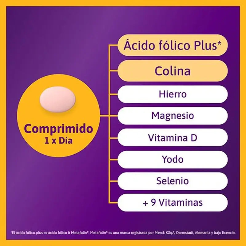 Femibion 1 Erstes Schwangerschaftsdrittel, Wochen 1-12, Folsäure Plus, 28 Tabletten