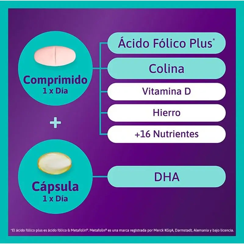 Femibion 3 Stillzeit-Schwangerschaft mit Folsäure und Vitaminen, 28 Tabletten