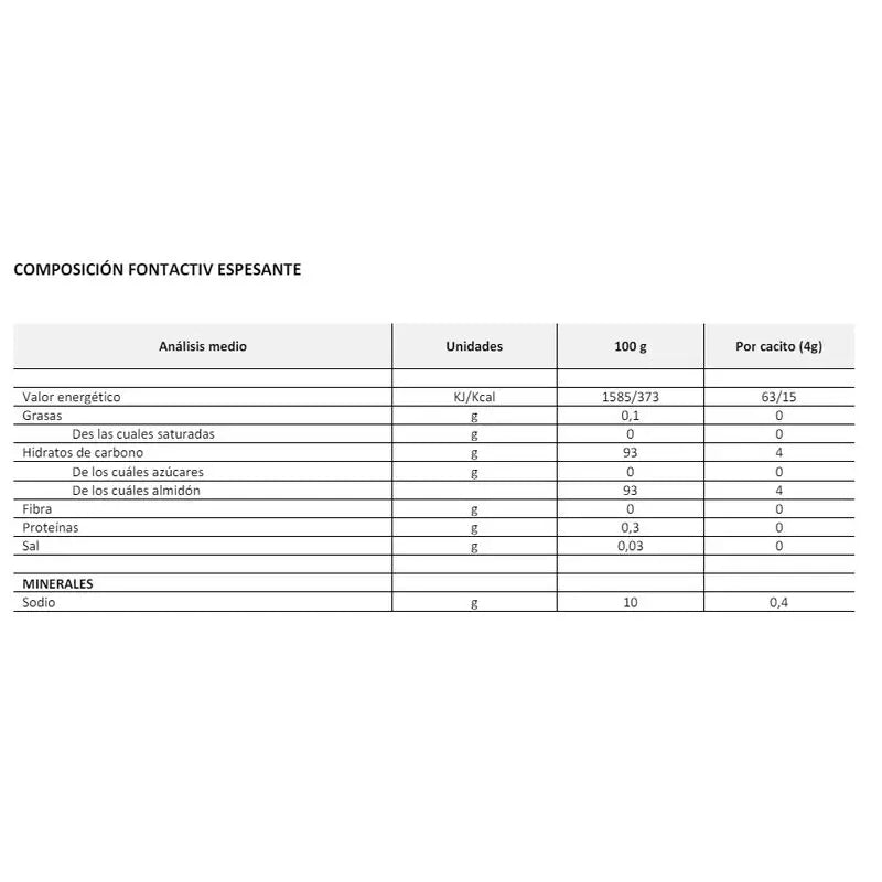 FontActiv Verdickungsmittel Neutral Geschmack 250 Gr