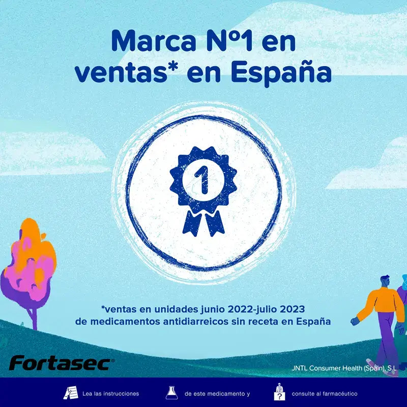 Fortasec 2 mg 20 Kapseln
