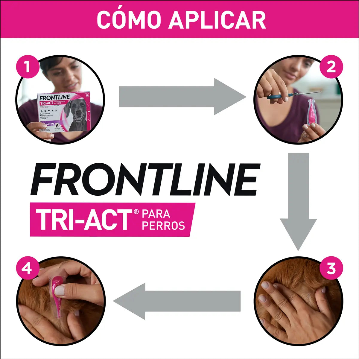 Frontline Tri-Act 2-5Kg Xs, 3 Pipetten