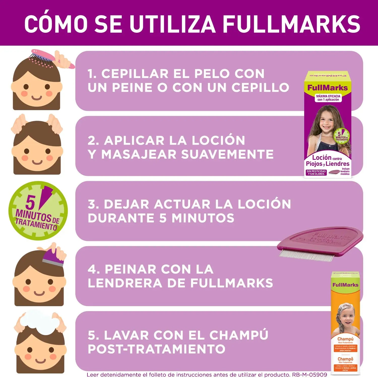 FullMarks pedikulizide Lösung, 100ml