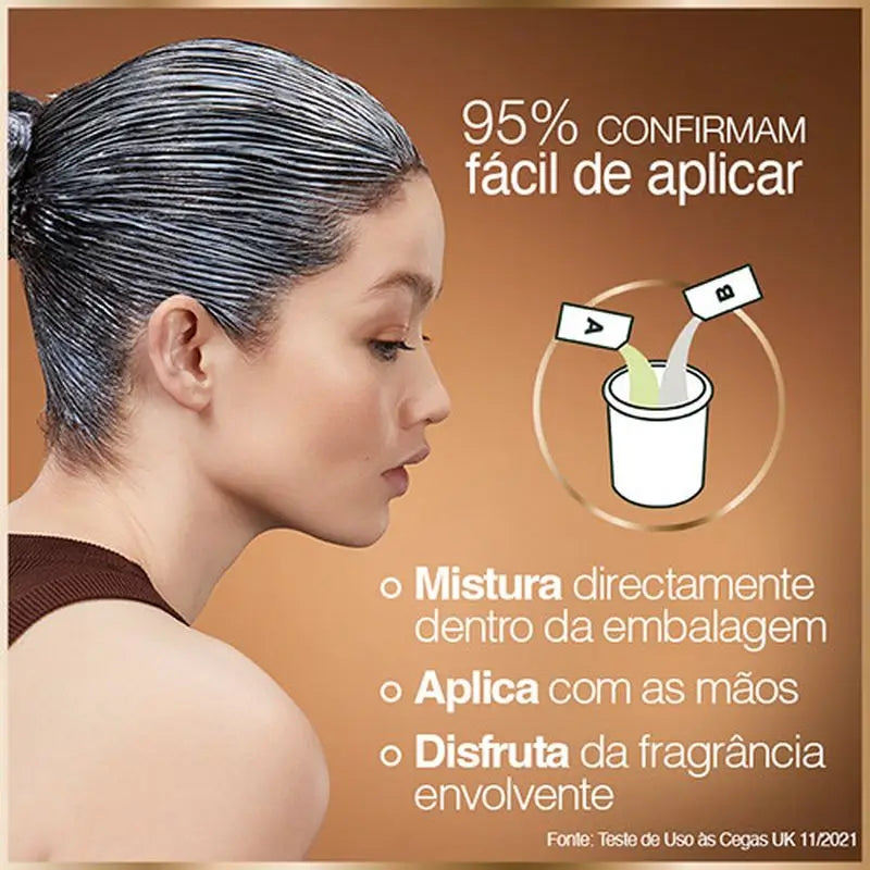 Garnier Good Permanent Colouring Ammoniakfrei, 90% natürlichen Ursprungs Farbton 6.6 Granatapfelrot.
