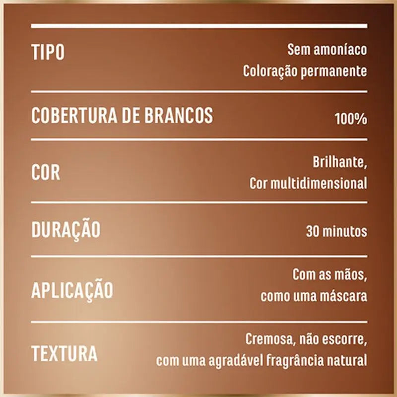 Garnier Good Permanent Colouring Ammoniakfrei, 90% natürlichen Ursprungs Farbton 7.0 Mandelblond.