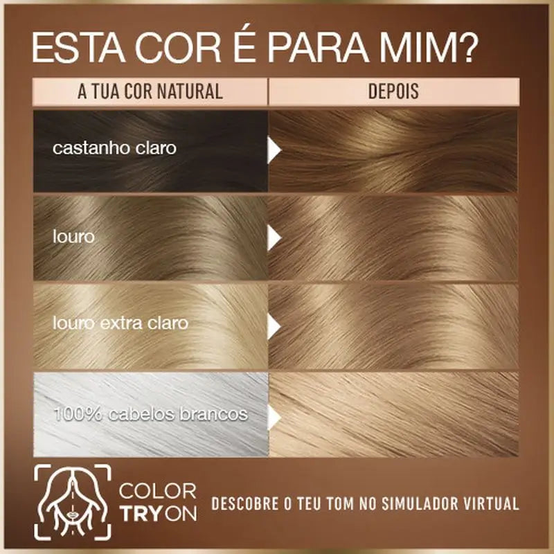 Garnier Good Permanent Colouring Ammoniakfrei, 90% natürlichen Ursprungs Farbton 7.12 Café Latte Blonde.