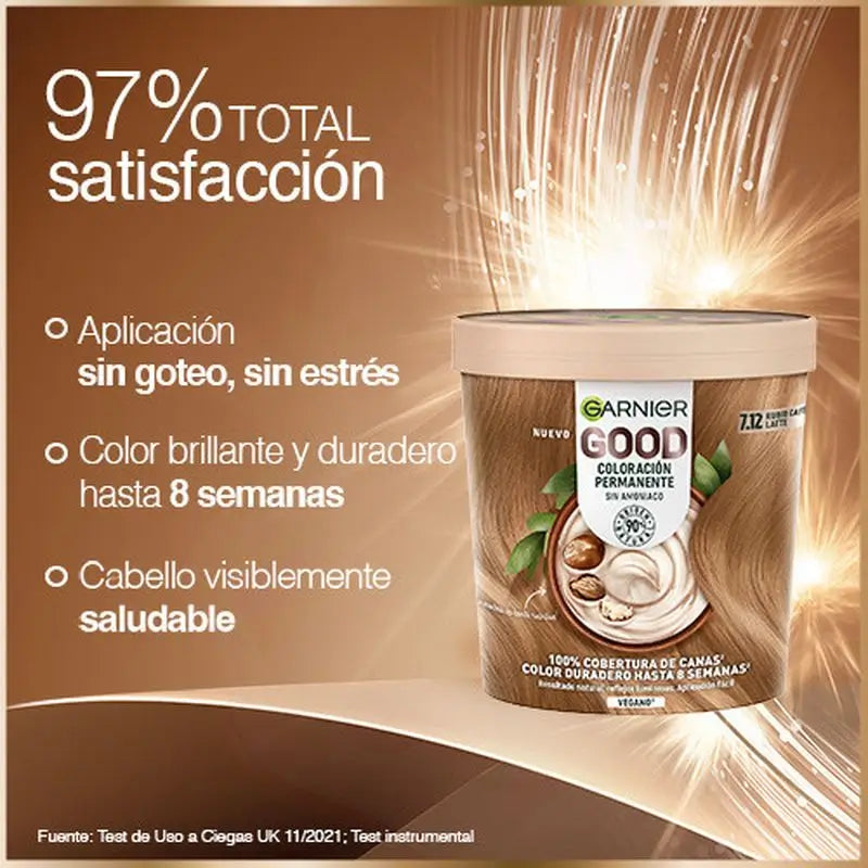 Garnier Good Permanent Colouring Ammoniakfrei, 90% natürlichen Ursprungs Farbton 7.12 Café Latte Blonde.