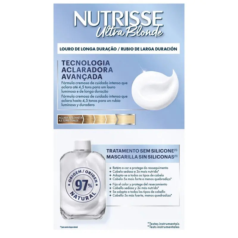 Garnier Nutrisse Aufhellung Platin Blond Asche Nr. 101 , 160 ml