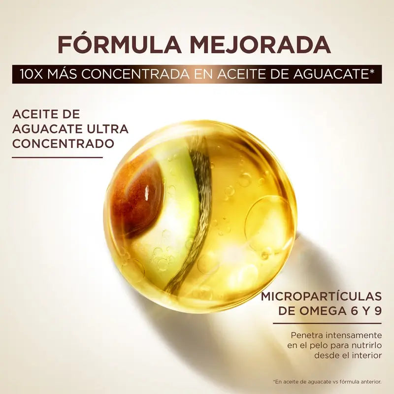 Garnier Original Remedies Avocado-Öl & Shea Butter Shampoo für widerspenstiges & krauses Haar 600 Ml