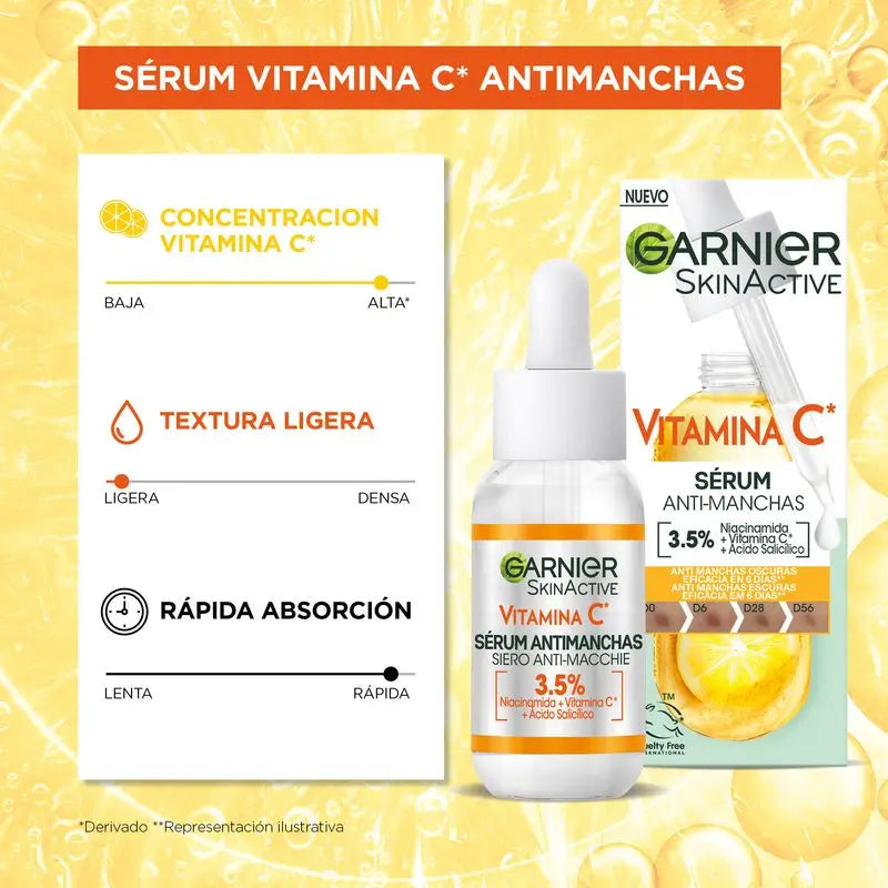Garnier Anti-Dark Spot Serum mit Vitamin C, Niacinamid und Salicylsäure. Reduziert 43% der dunklen Flecken.