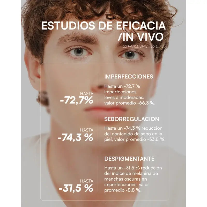 Gema Herrerías 1600 Retinal-Z Unvollkommenheiten Serum, 30 ml
